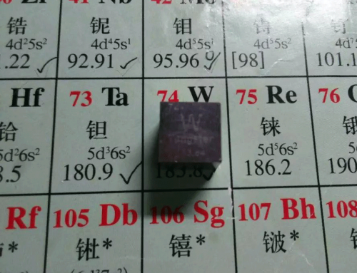 Know more about tungsten supply chain